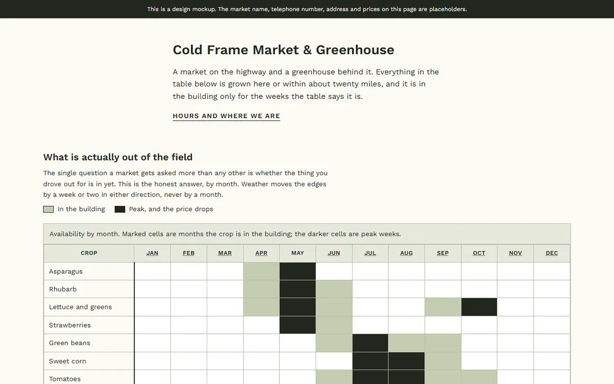 Screenshot of the Cold Frame Market website